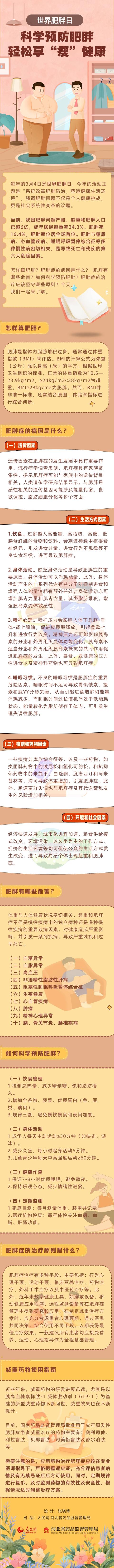 肥胖日预防和控制肥胖(肥胖的预防包括哪些)