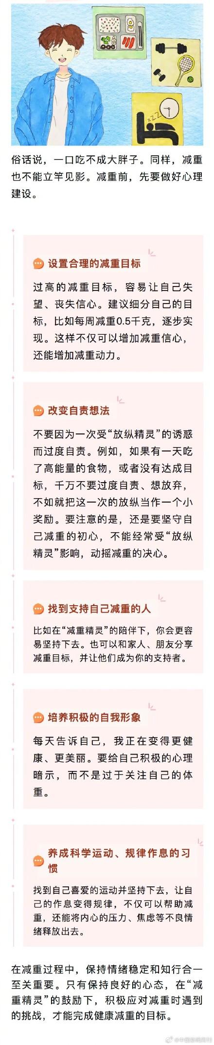 越肥胖(越肥胖心脏负荷越大)