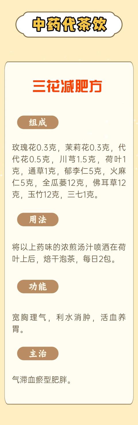 月经量少 肥胖(月经量少肥胖)