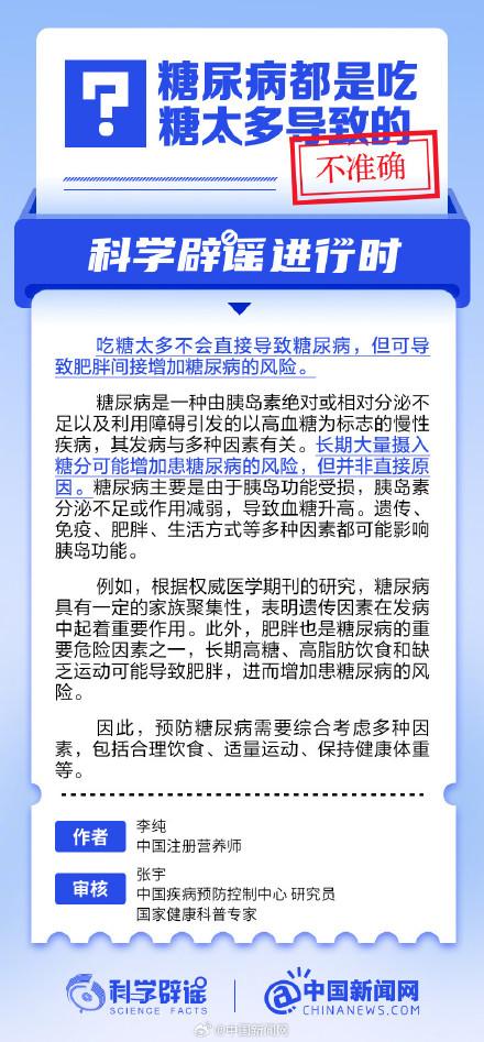 糖尿病是吃糖引起的吗(糖尿病不吃糖会好吗)