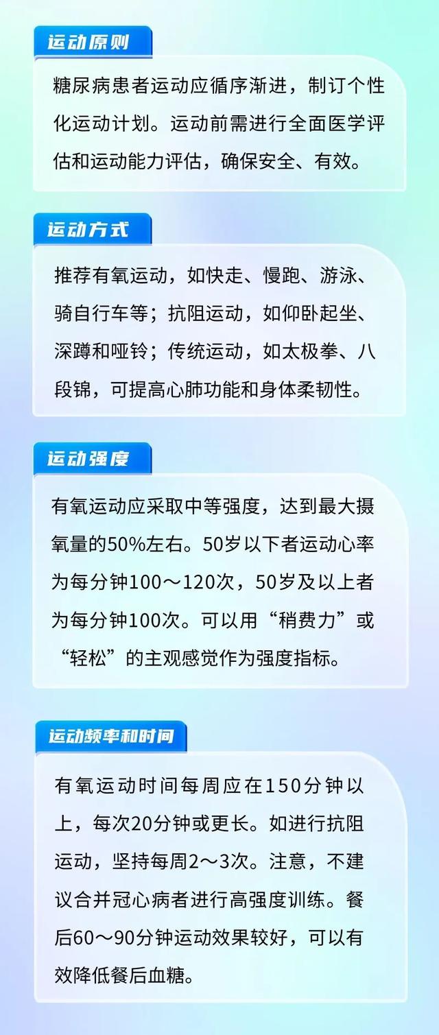 良医糖尿病足(糖尿病足 好大夫)
