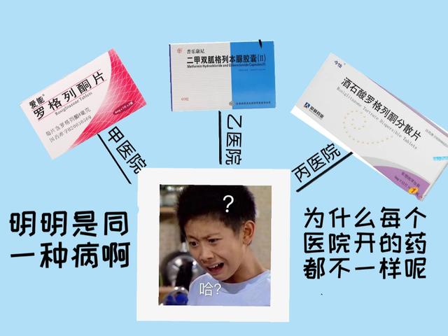 糖尿病吃啥药能调理(糖尿病吃啥药能瘦下来)