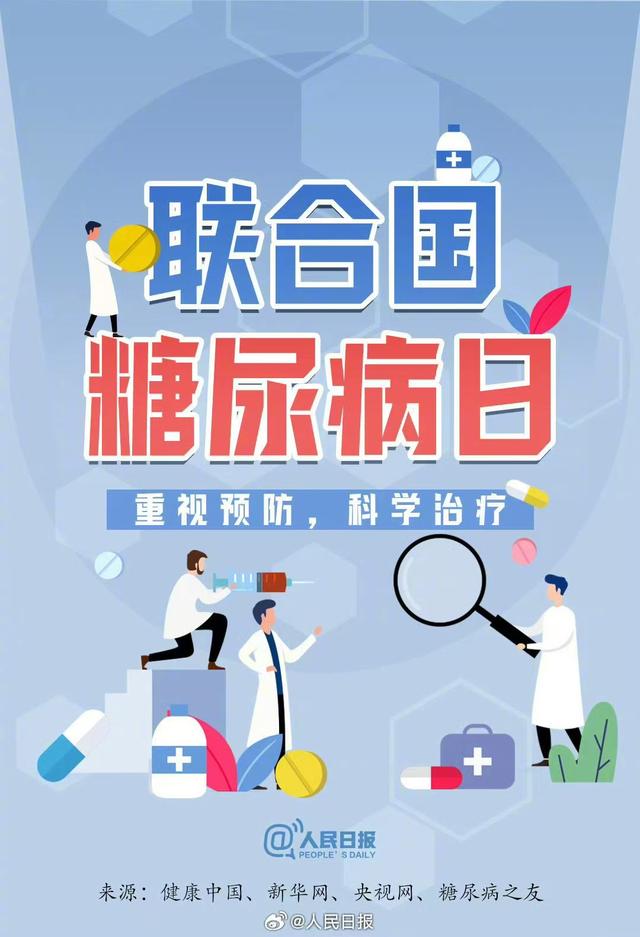 糖尿病年龄调查(糖尿病平均年龄调查)
