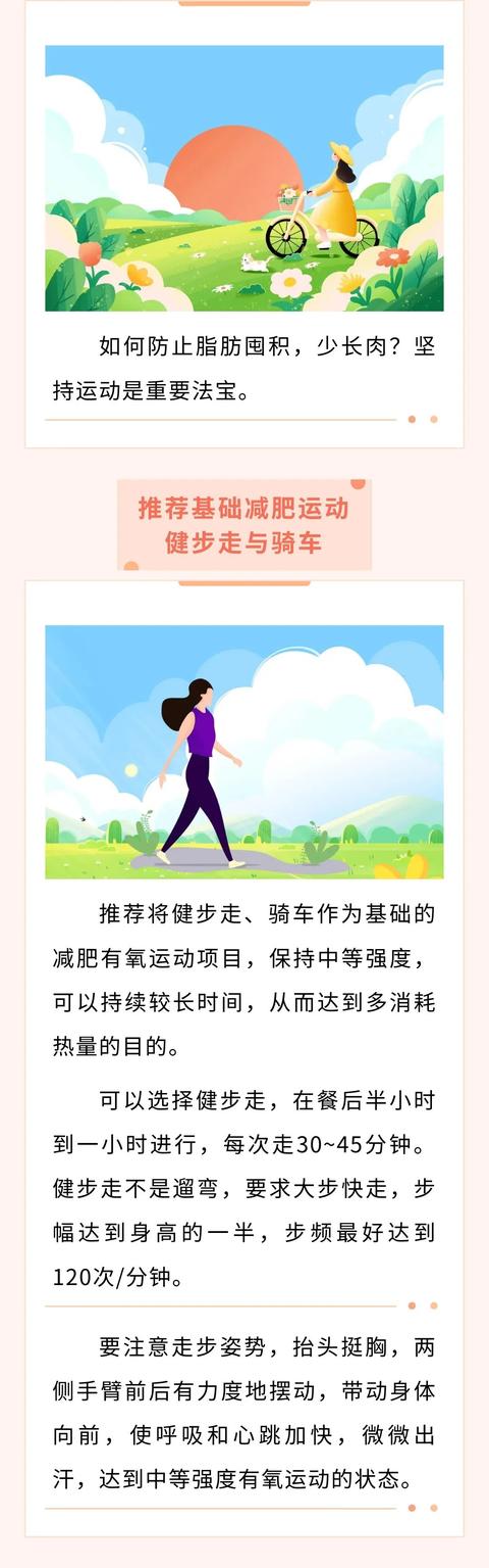 控肥胖文章(控肥胖名言)