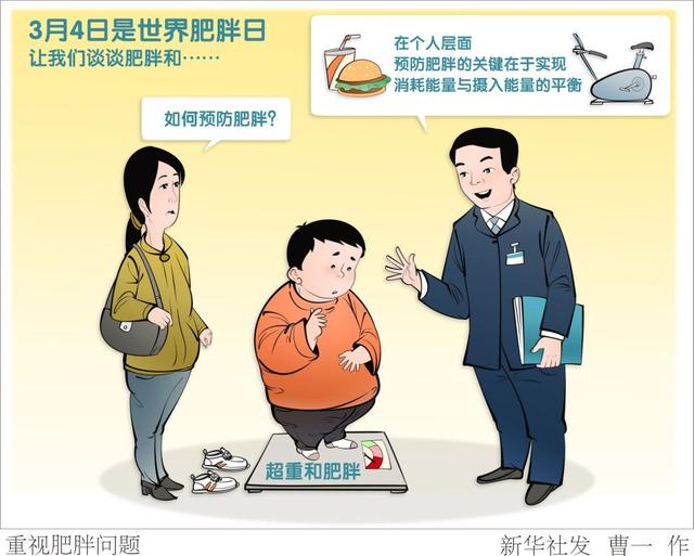 肥胖得重视(肥胖者有什么危害)