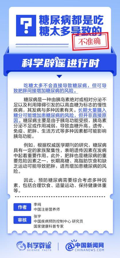 糖尿病是怎样引起的(糖尿病是怎样引起来的原因)