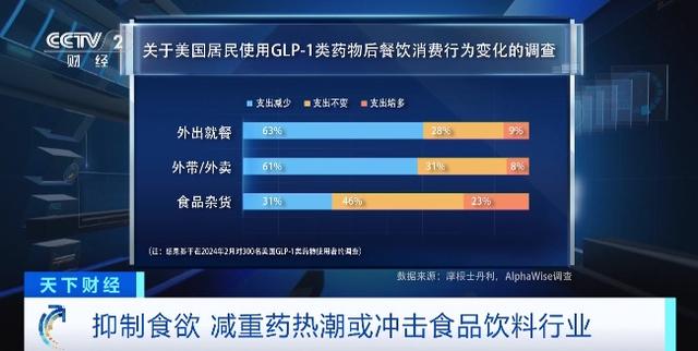 糖尿病打司美格鲁肽(糖尿病打司美格鲁肽半年血糖没达标正常吗)