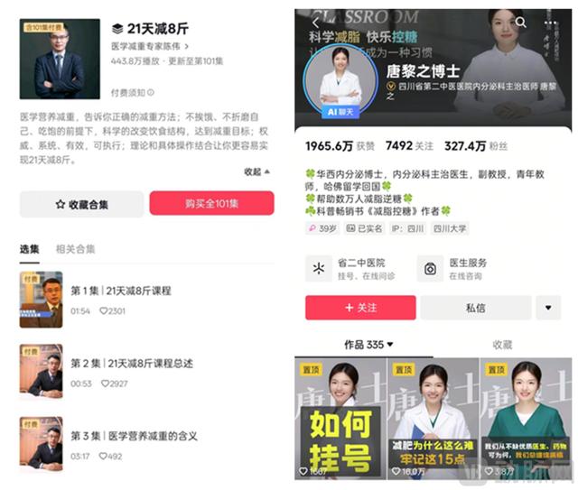 国民肥胖(国内肥胖群体比例)