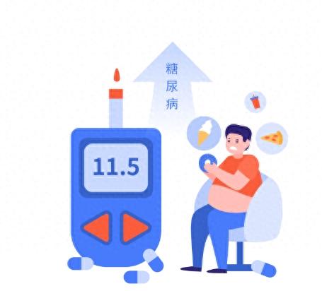 糖尿病 手掌(糖尿病手掌红与 病情有关吗)
