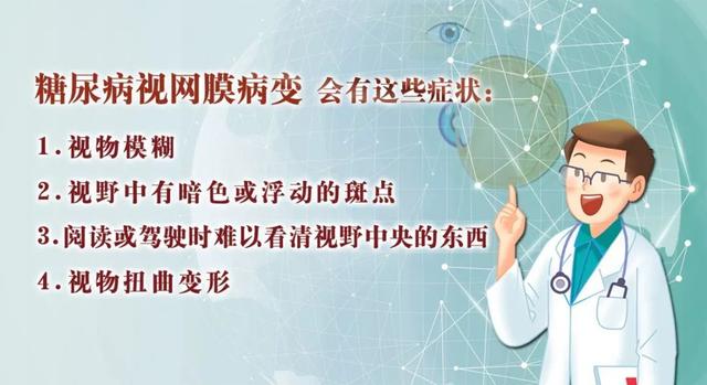 眼与糖尿病(眼糖尿病变)