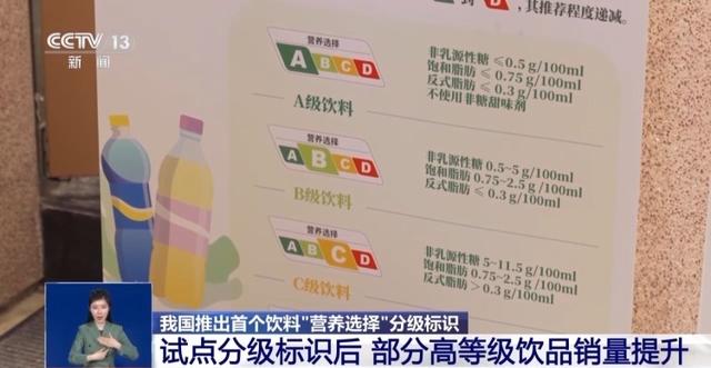 糖尿病如何分级(糖尿病怎么分级标准)