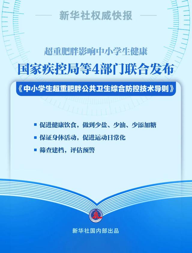 学生肥胖症(学生肥胖的危害有哪些?)