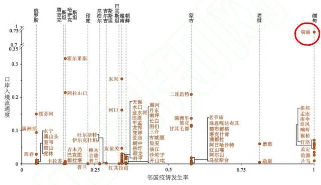 瑞丽附近的机场，云南瑞丽再度封闭管理