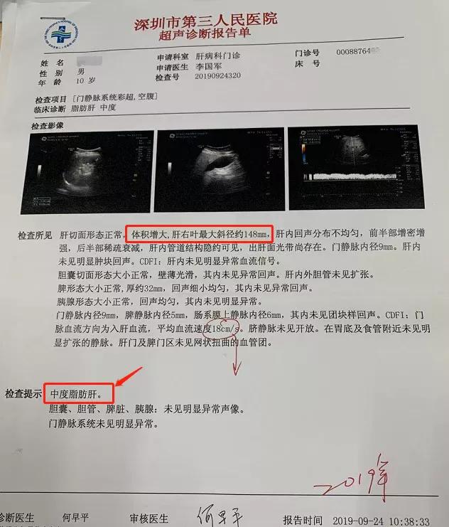 吃儿童肥胖(儿童吃的胖怎样减肥)