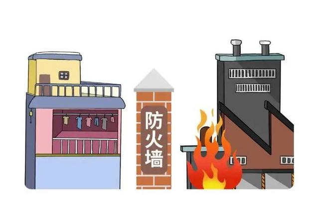 多合一场所消防安全指南，“多合一”场所消防安全知识