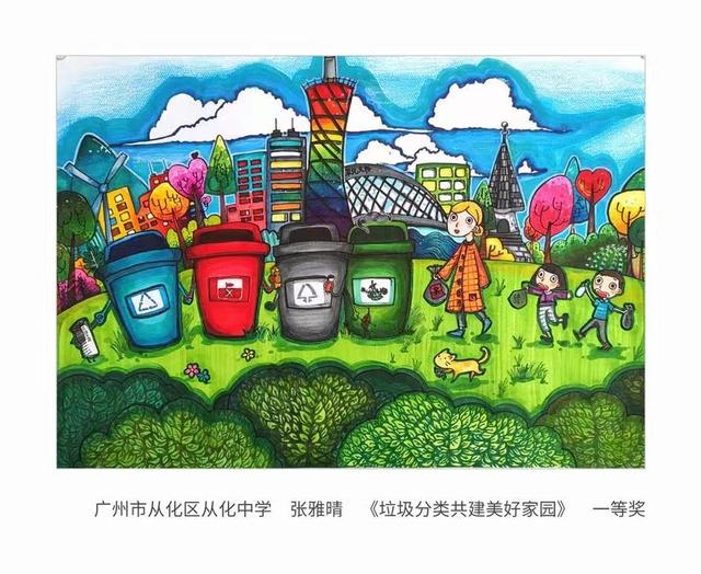垃圾分类的手工绘画，320件以垃圾分类为题的绘画及手工艺作品明日线下开展
