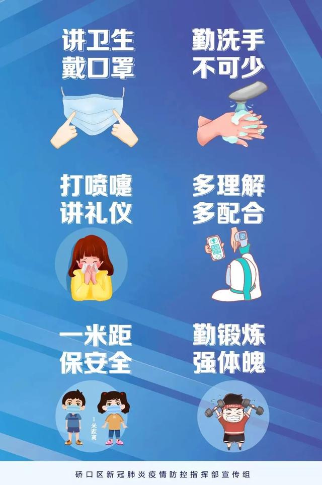 硚口十四五规划重点项目，开门红硚口区8个重大项目开工