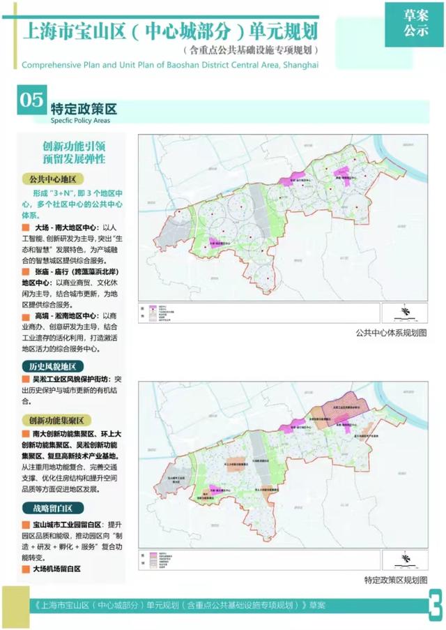 宝山规划形成张庙庙行高境淞南大场南大3个地区中心他们分别聚焦这些