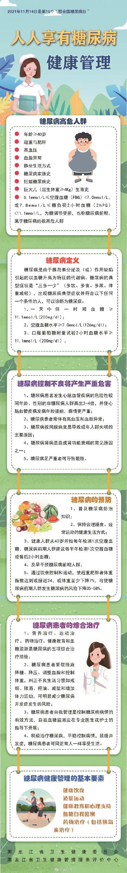 糖尿病保健(糖尿病保健操视频完整版)
