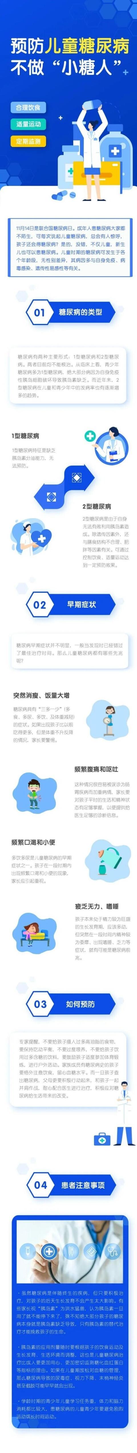糖尿病 青少年(糖尿病青少年发病率)