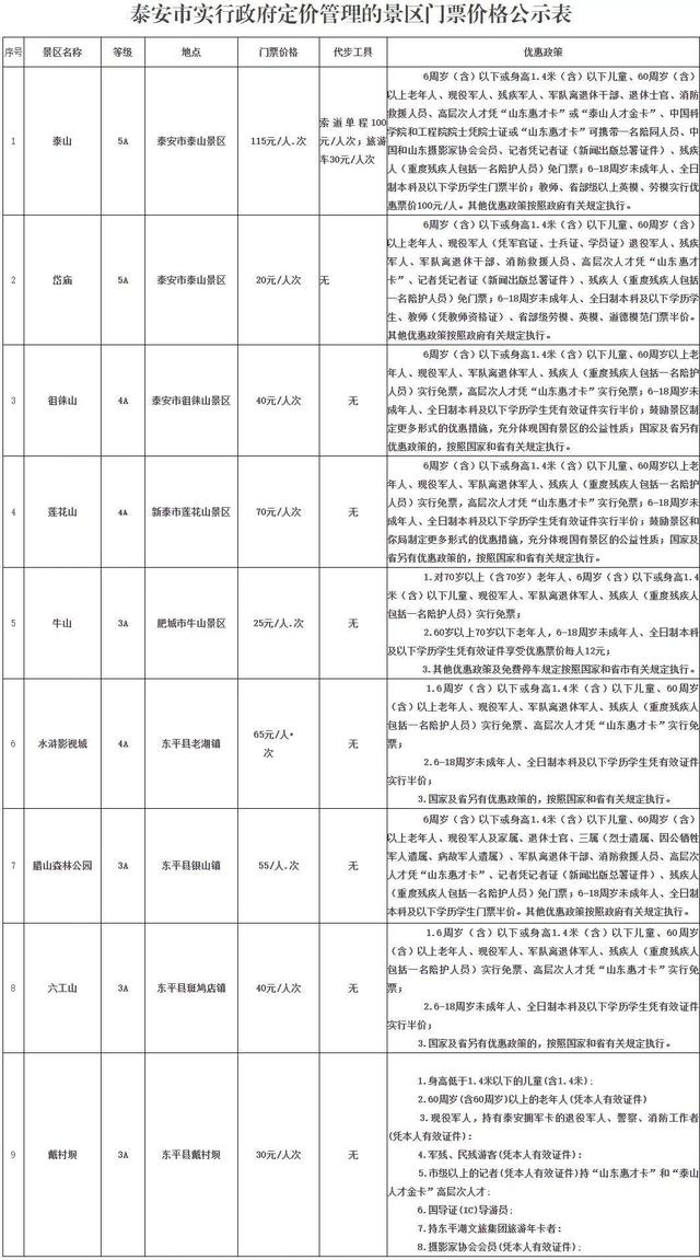 泰安旅游景点及门票预订，泰安又一网红新地标，氛围拉满