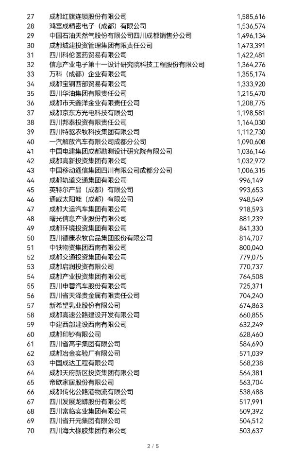 公司起名字怎么取(用强字怎么给公司起名字)插图2