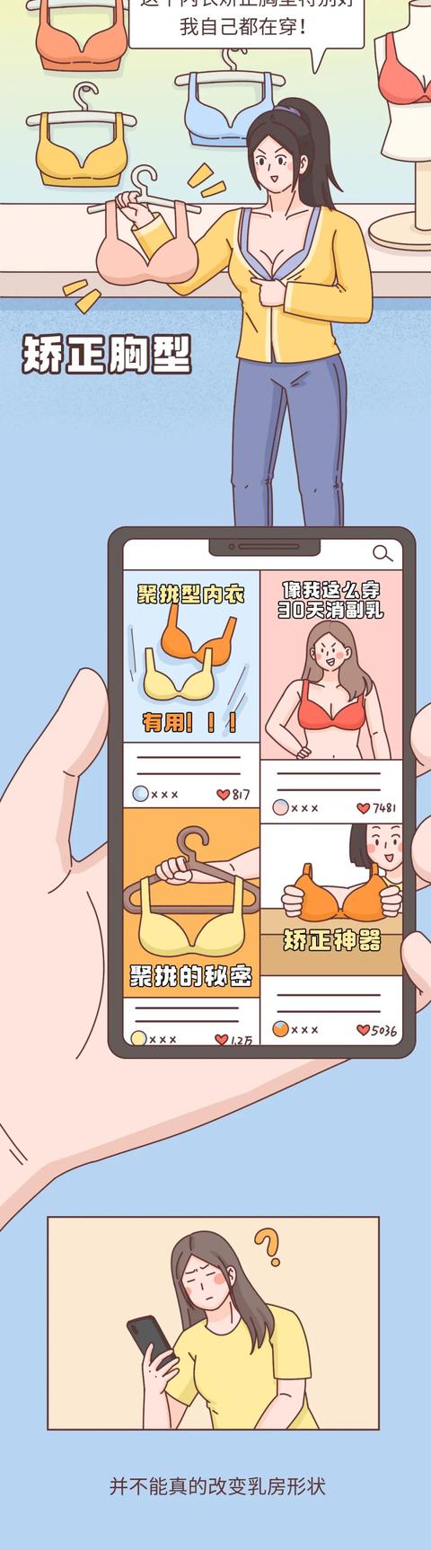 乳房解剖学基础知识，乳腺解剖及乳腺各病变影像诊断与鉴别