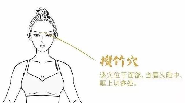 缓解眼睛疲劳的10个方法，几个小妙招教你缓解眼疲劳