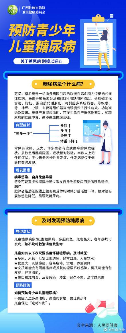 儿童肥胖和糖尿病(儿童肥胖糖尿病能逆转吗)