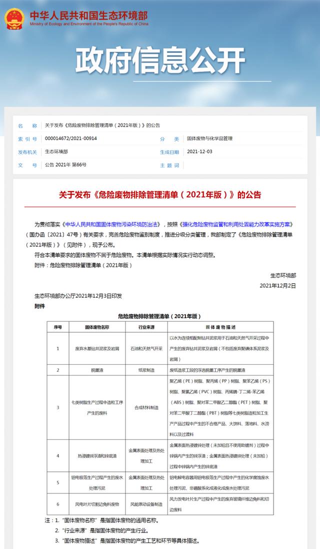 固体废物包括哪些，属于固体废物处理的原则有哪些（固体废物的定义和特点）