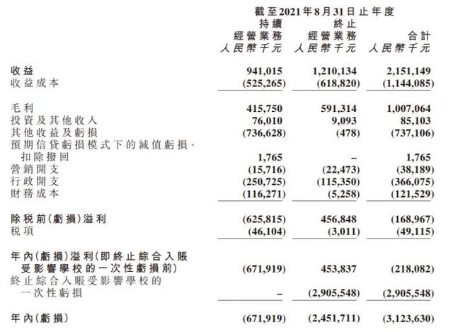 国内商业教育行业分析，中国商学教育的大生态模式