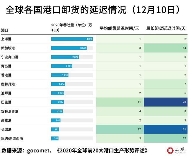 美国传统圣诞节文化和习俗，中国人应该这样过