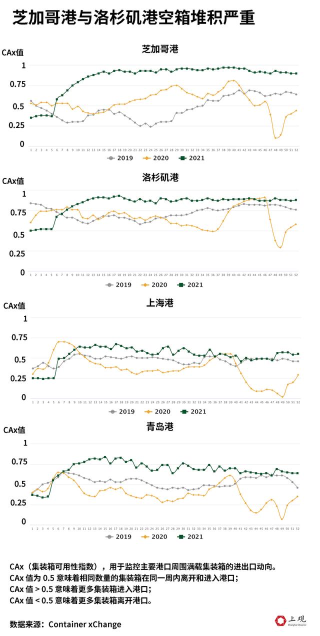 美国传统圣诞节文化和习俗，中国人应该这样过