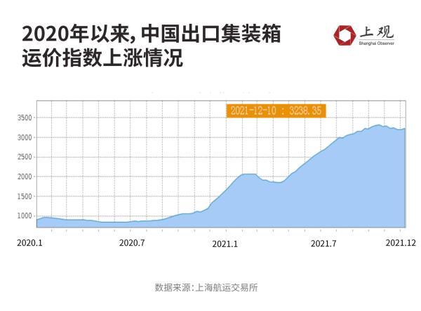 美国传统圣诞节文化和习俗，中国人应该这样过