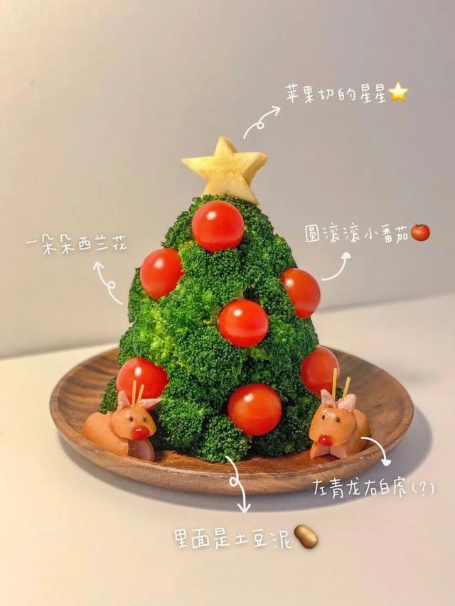 圣诞特辑merry，你们心心念的圣诞甜品来了