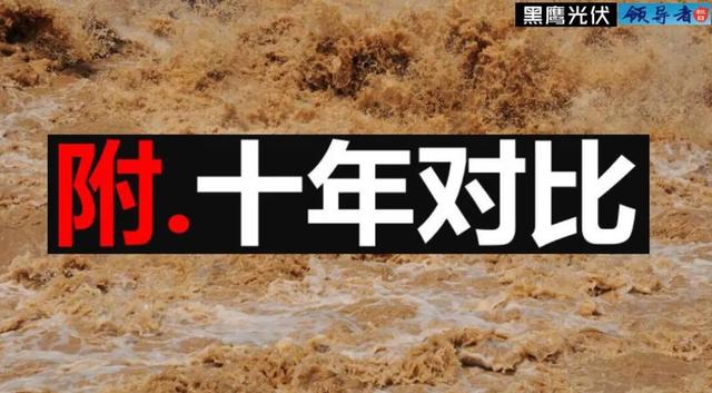 光伏行业十大龙头企业，这家公司刚入局半年就跻身前十