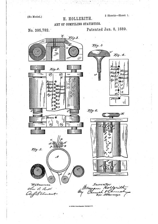 人口的预测和控制模型，如何促进了IBM的诞生