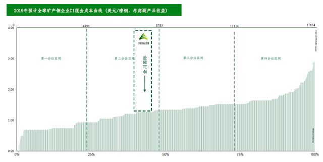 金属钴价格行情，国际钴价最新行情