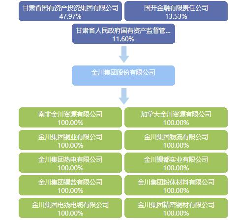 金属钴价格行情，国际钴价最新行情