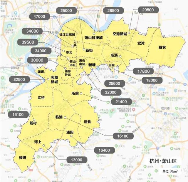 杭州最新各区域房价排名，明年杭州的房价已一清二楚