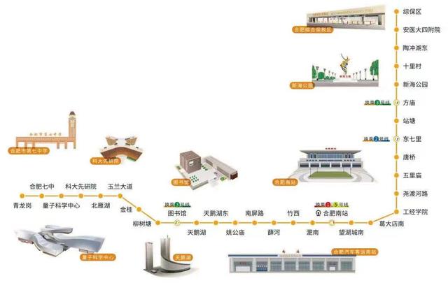 合肥地铁4号线站点线路图，合肥地铁四号线站点分布（合肥地铁四号线正式开通运营）