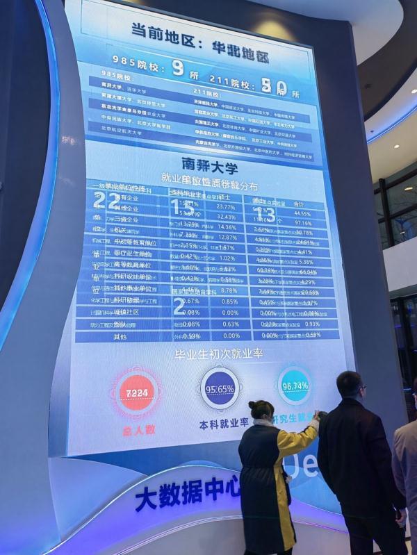 生涯教育专题培训学校，这所学校的生涯教育获赞无数