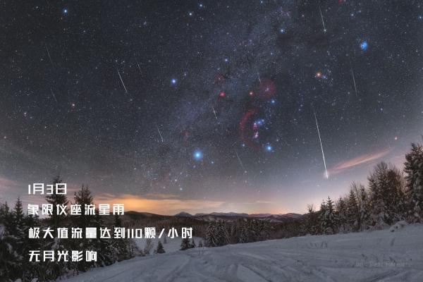 今年的最大流星雨分别在几月几日，2022最值得观测的十大流星雨