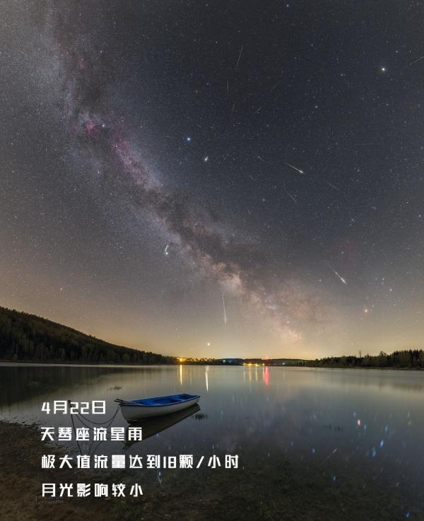 今年的最大流星雨分别在几月几日，2022最值得观测的十大流星雨