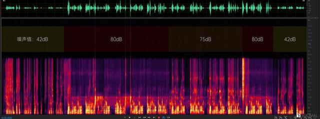 艾肯scan7耳机评测，艾肯新版声卡设置麦克风音乐输入监听录音总线输出