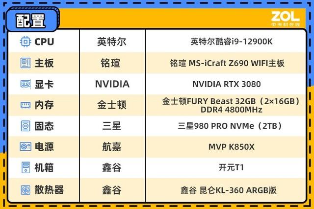 铭瑄z690 评测，有料评测铭瑄MS-iCraft