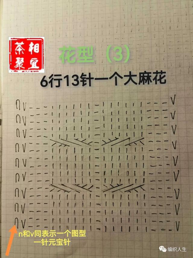 附详细编织图解，中袖小衫编织教程
