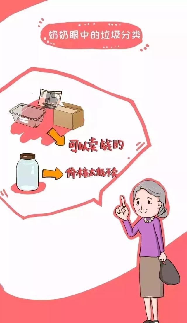 垃圾分类的六大常识，垃圾分类小常识