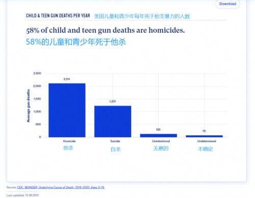 美国小孩儿的童年玩具左轮手枪，你不了解的美国之九