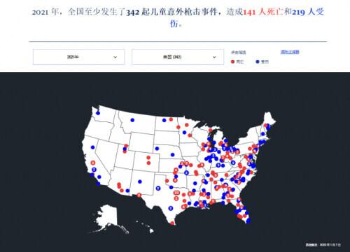 美国小孩儿的童年玩具左轮手枪，你不了解的美国之九